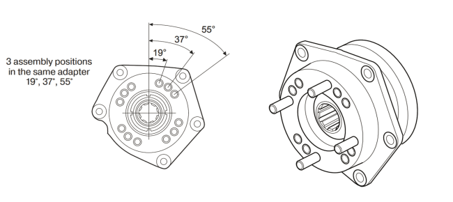 PTO Adapter Kit For Scania ED 160 (2268704)