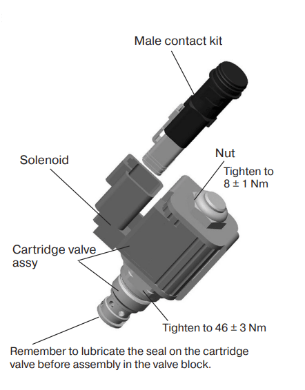 Cartridge DSH081N Valve Assy 24VDC For BPV