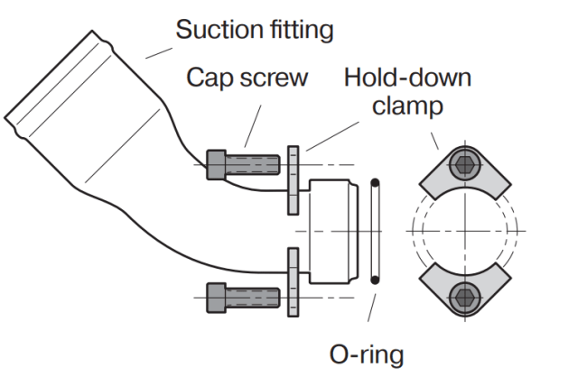 Mounting Kit F1- + Suction Fitting F1+