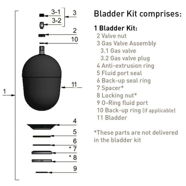 EHV Complete Repair Kit 10-350 DIA22 Valve B