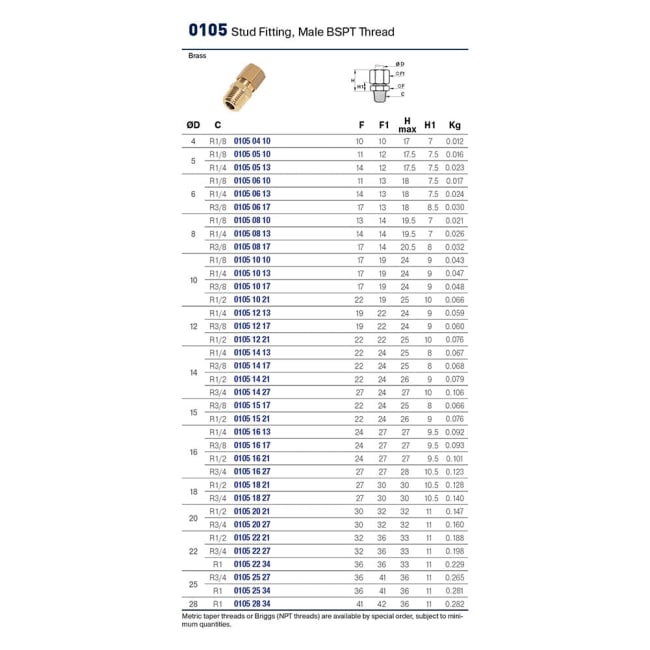 MALE STUD FIT'G 10MMX1/4' BSPT BRASS