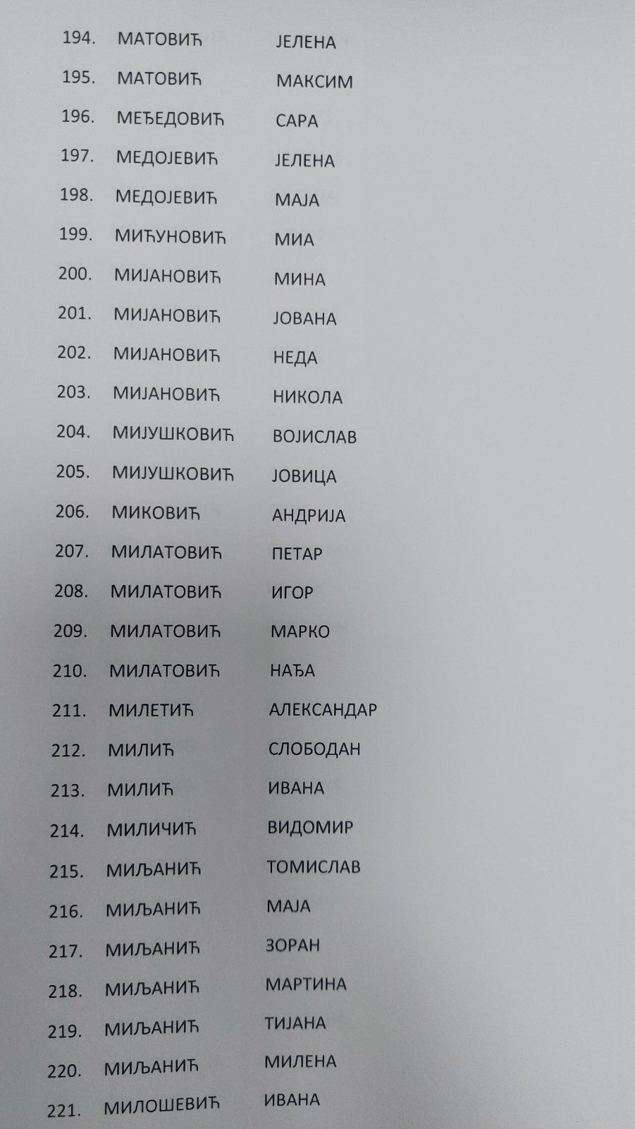 СПИСАК ИЗАБРАНИХ ПОПИСИВАЧА ЗА ПОПИС СТАНОВНИШТВА, ДОМАЋИНСТАВА И ...