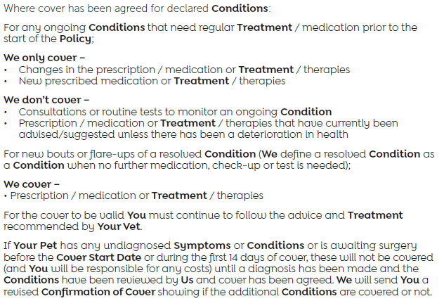 UK Pet Insurance for Pre Existing Conditions 2024 NimbleFins