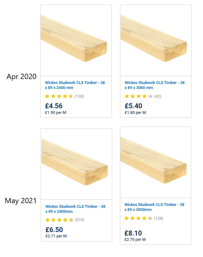 What does the rise in UK timber prices mean for your house renovation