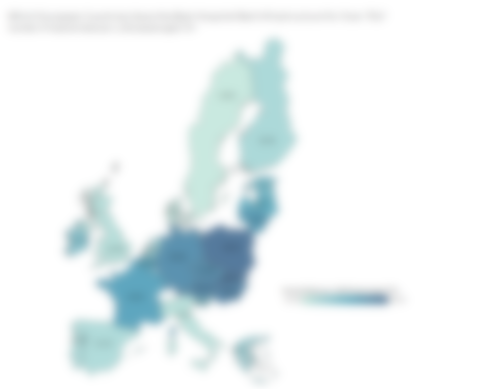 Chart showing the number of hospital beds per 1000 residents over 70 years old by country in Europe