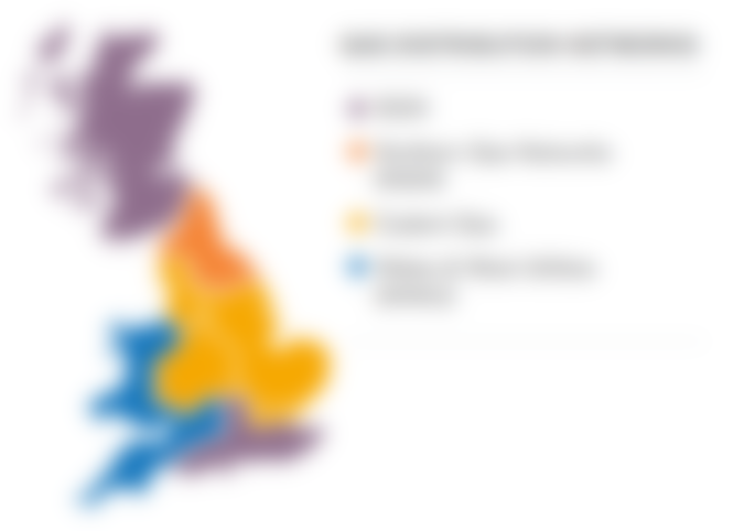 UK gas distribution networks