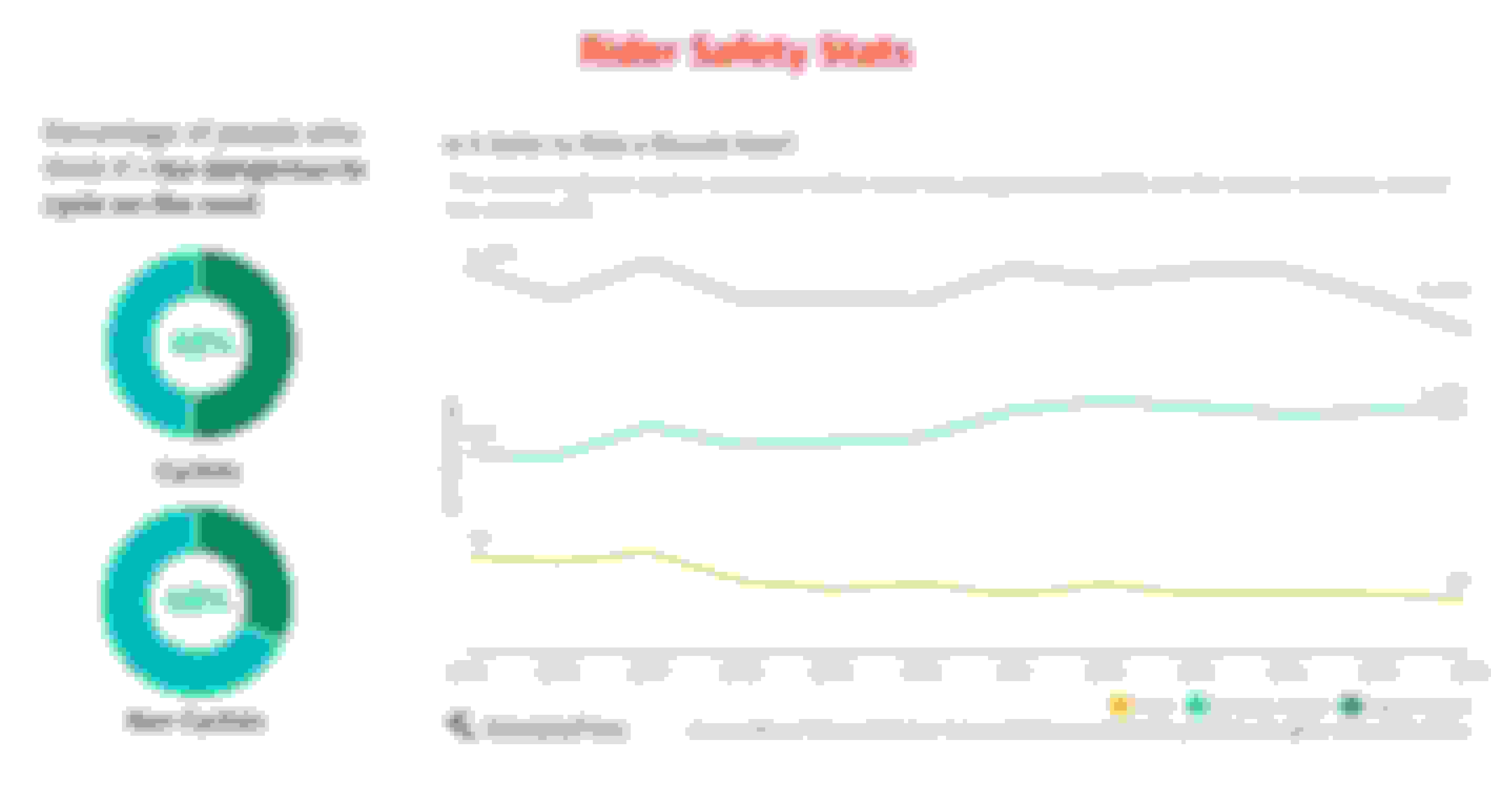 Bike safety infographic