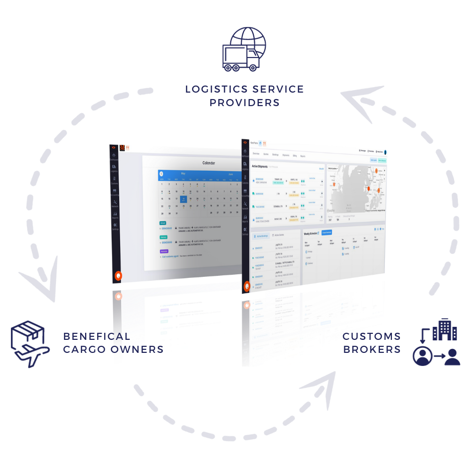 Modaltrans works on every mobile, desktop device