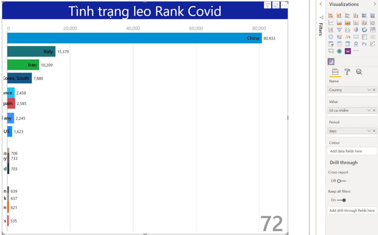 Como Crear Un Bar Chart Race En Power Bi Animated Bar Chart Race Images