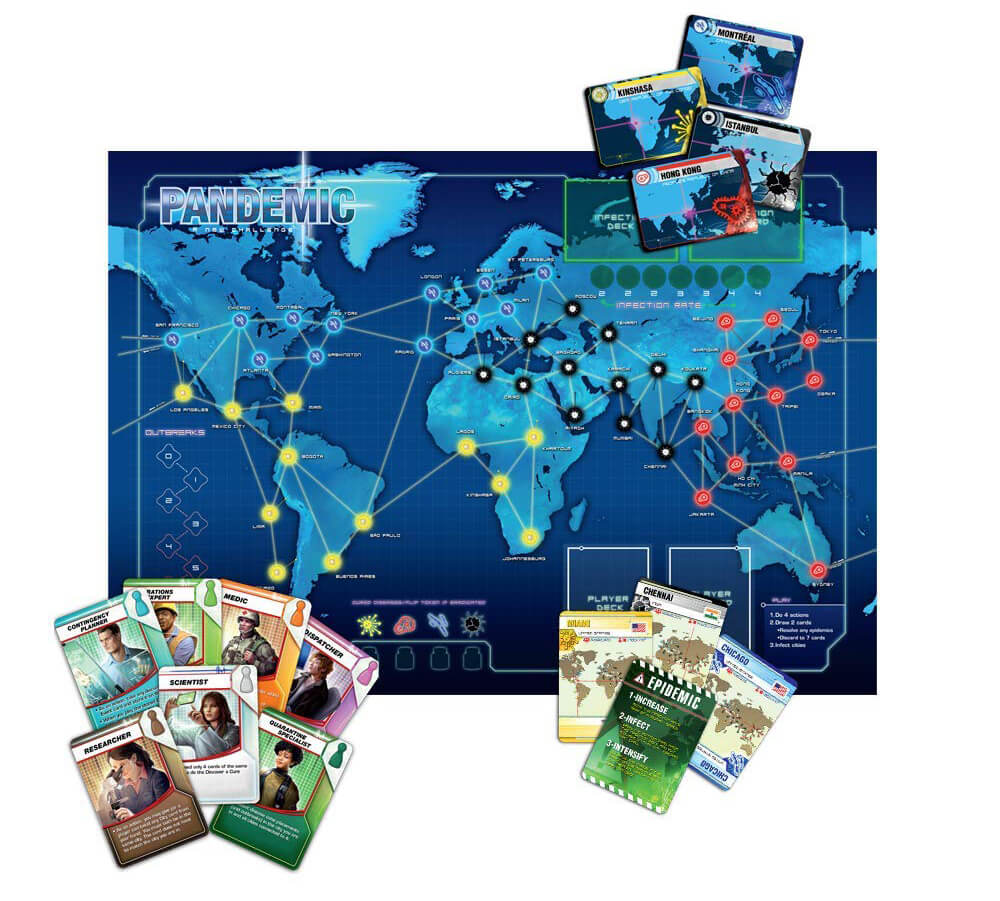 Pandemic board game Components