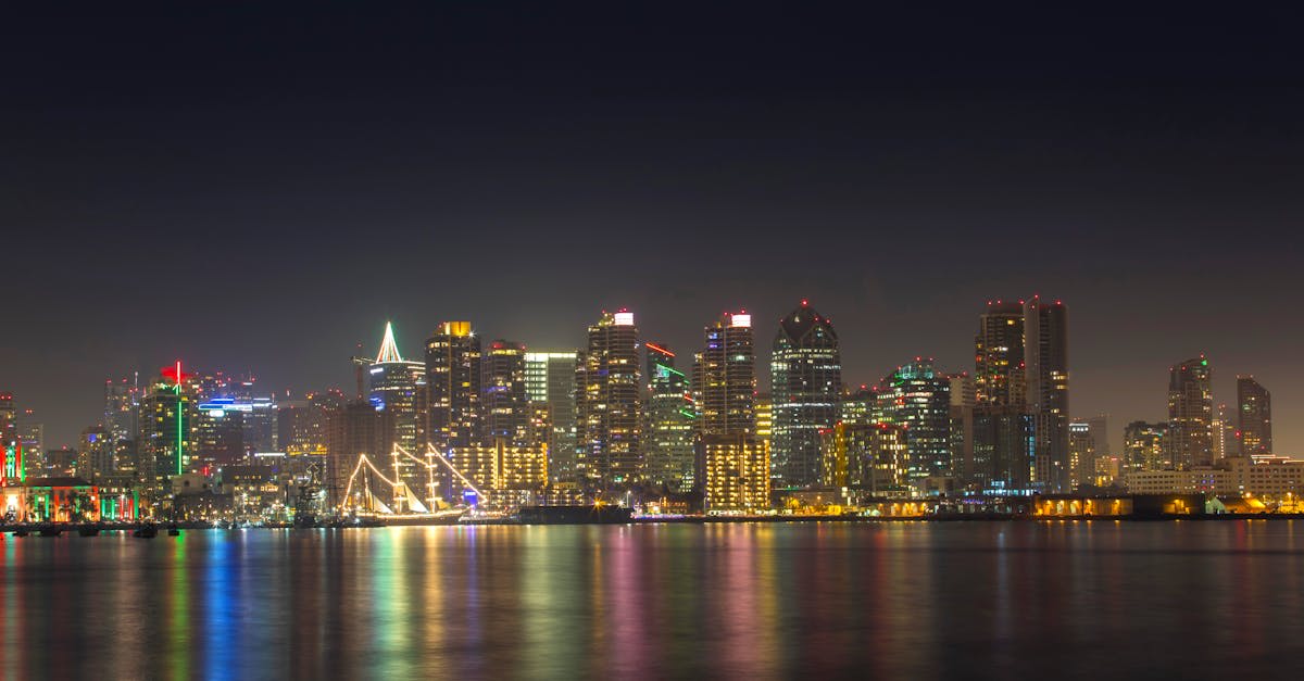 Video Production San Diego: Video Creation for Biotech, Defence, and Cross-Border Brands