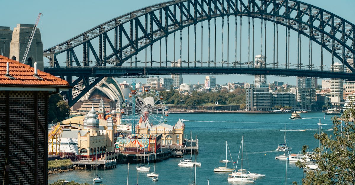 Video Production Sydney: Scalable Video Creation for APAC-Facing Brands