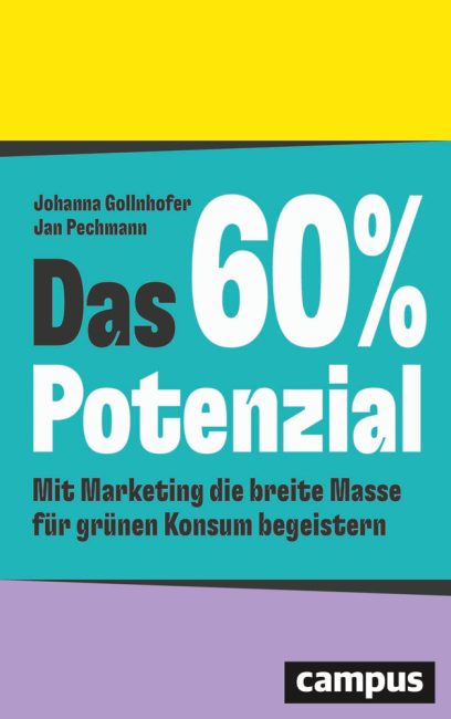 Buchcover vom Buch "Das 60% Potenzial". Es sind drei Farbstreifen zu sehen, oben gelb, in der Mitte türkis und unten lila. Der Titel steht groß in der Mitte.