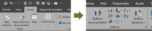 insertar grafico
