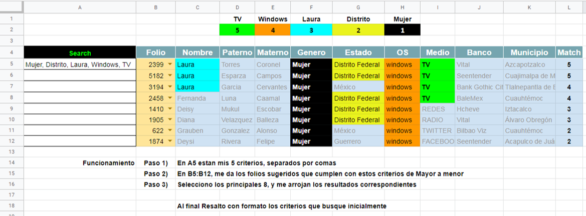 Listas Dependientes en Google Sheets Listas Dependientes