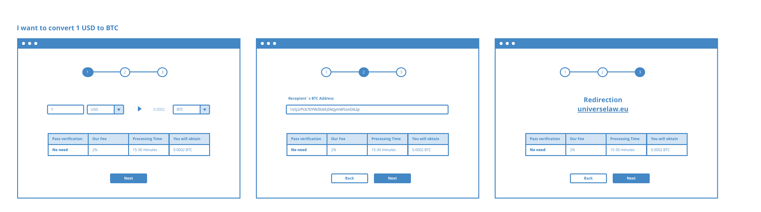 Web3 Exchange Documentation · Apiary