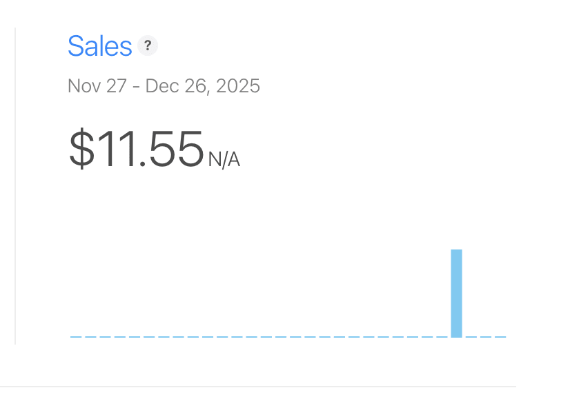 Первая продажа