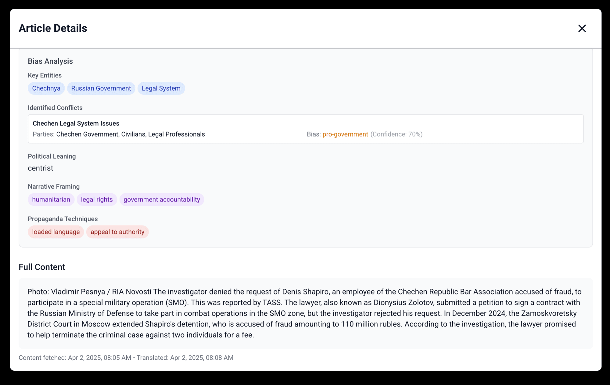 Since Yesterday анализ