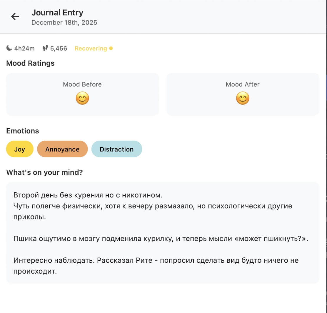 Дневник отказа от курения