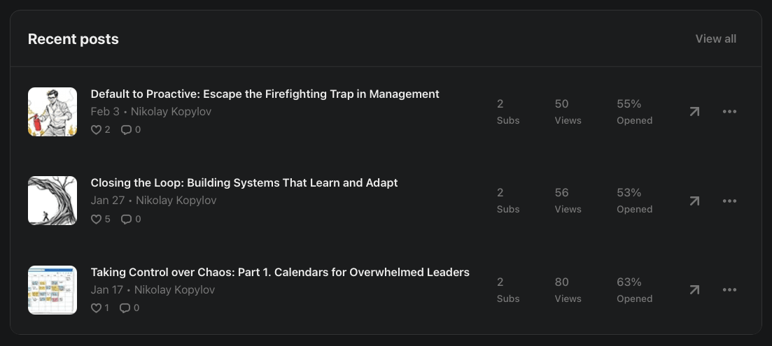 Мои подписки