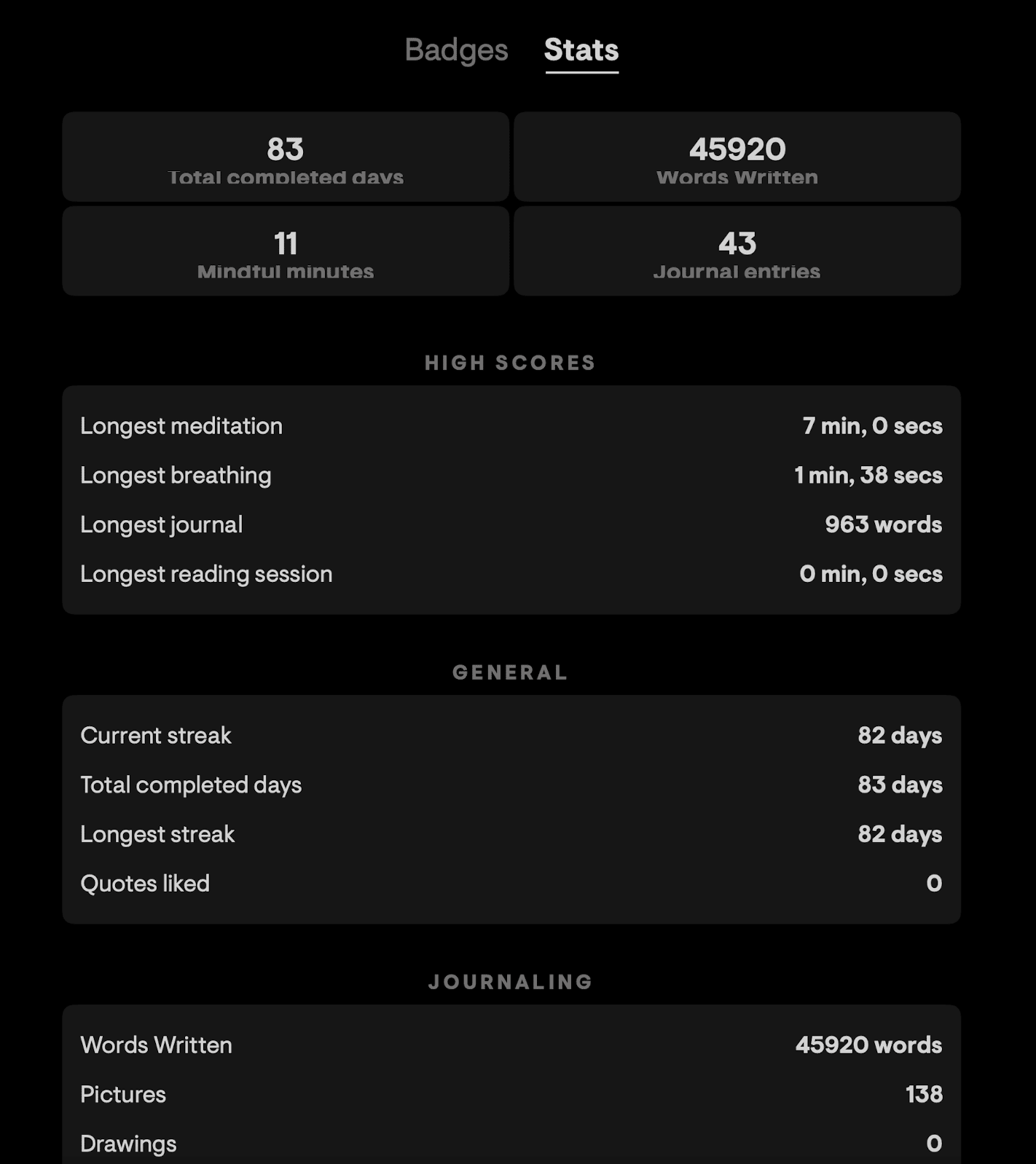 Моя статистика в Stoic