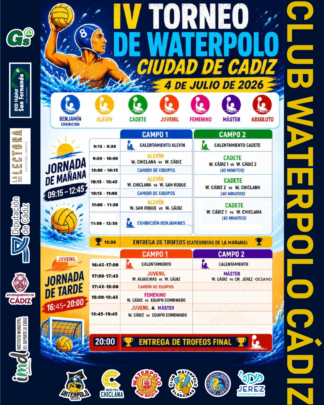Cartel Oficial IV Trofeo Ciudad de Cádiz