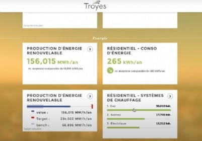 Territoires.XYZ, le portail qui révèle toutes les données des collectivités locales