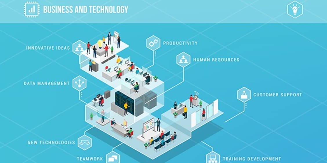 Quelles sont les étapes d'une analyse interne d'entreprise ?