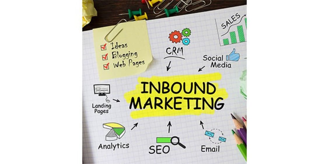 Tout sur l'inbound marketing