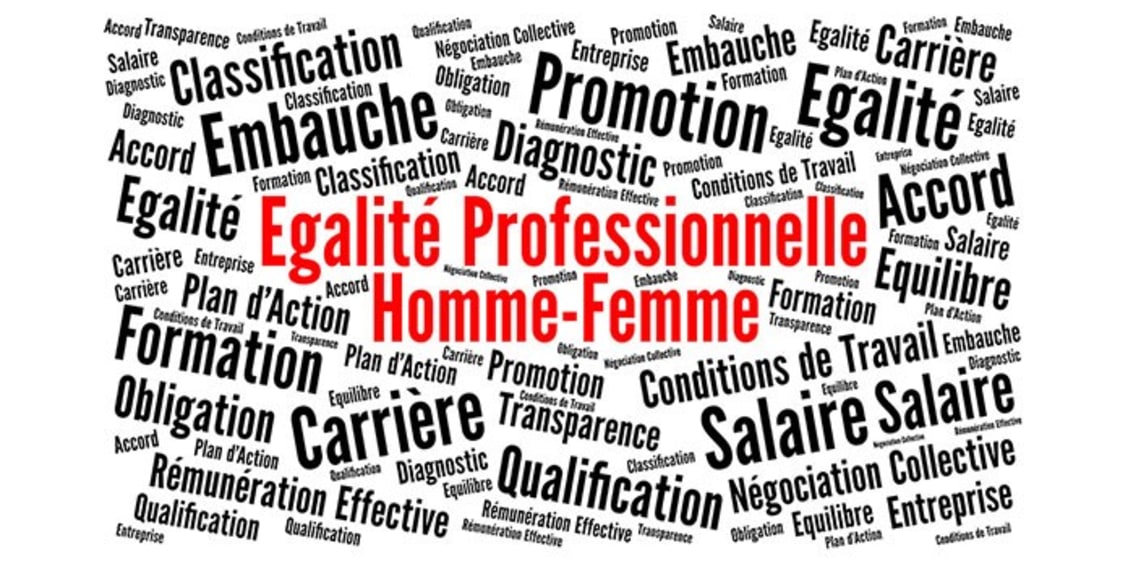 Notion d'égalité salariale entre hommes et femmes