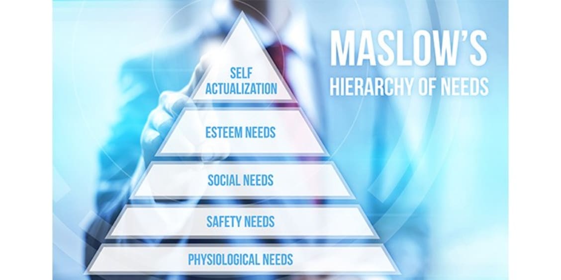 Comment faire pour expliquer la pyramide de Maslow ?