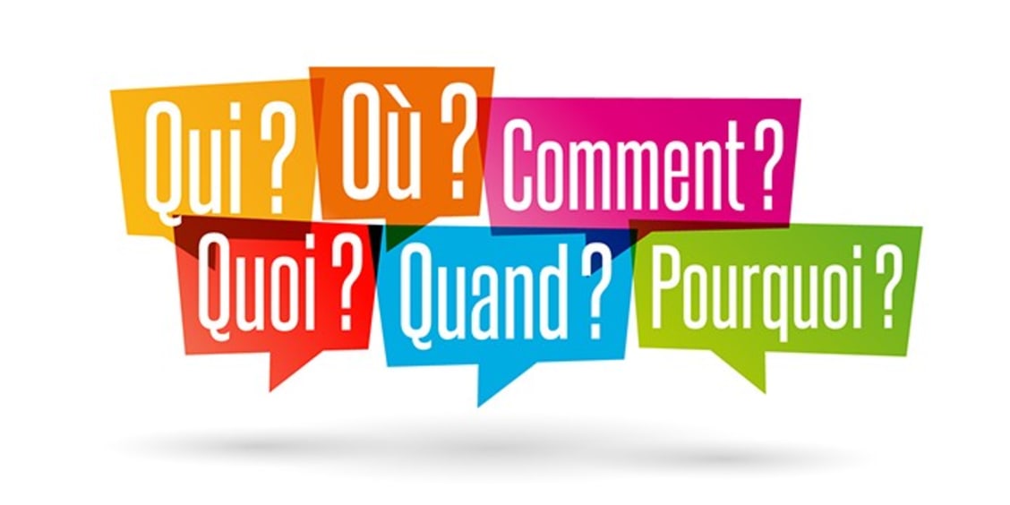 C'est quoi une méthode Qqoqcp ?