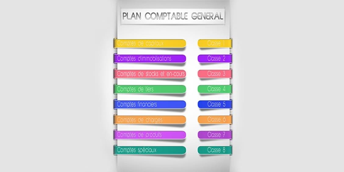 Plan comptable général : utilité et utilisation