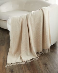 Visual Nav: Etro Home