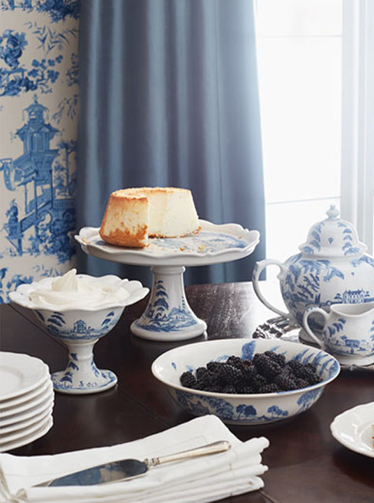 What to Want - Create a Registry