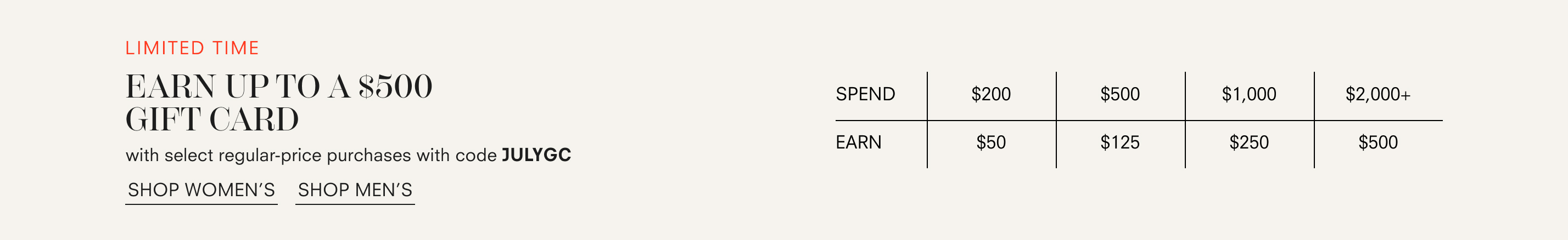 Homepage Banner: Tiered Gift Card [Launch/EXT] 