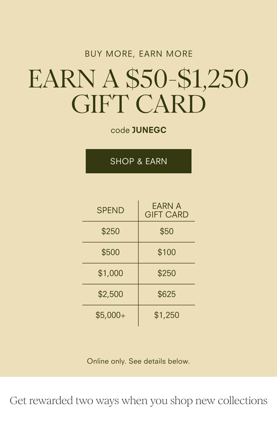 Shop & Learn