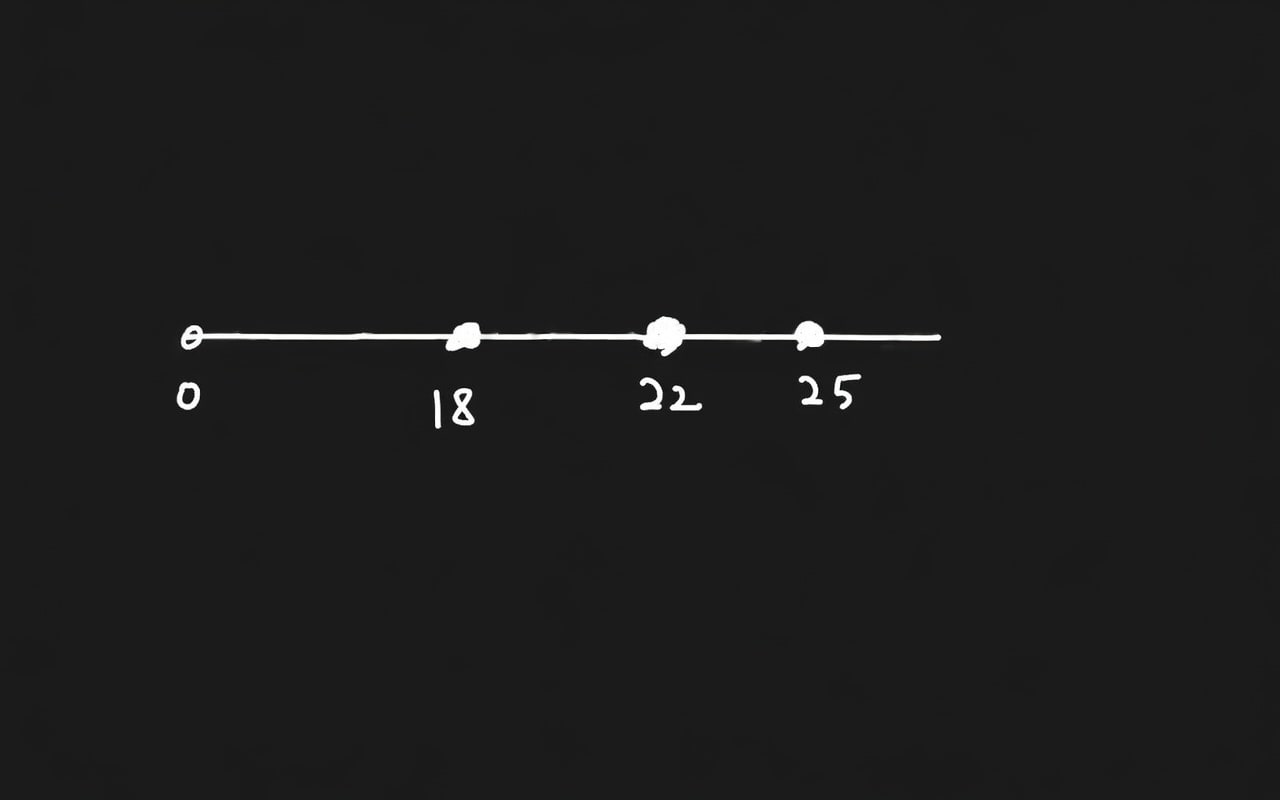 [Draw my life] | Ep 1: Introduction