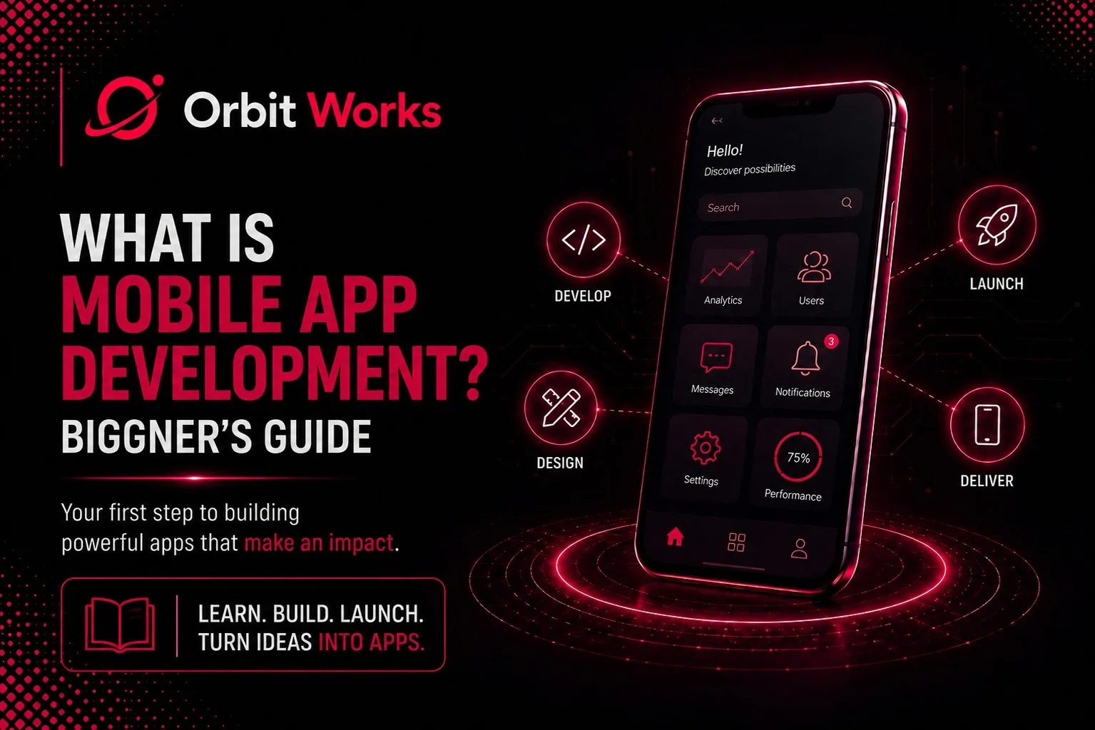 What is Mobile App Development? Biggener's Guide