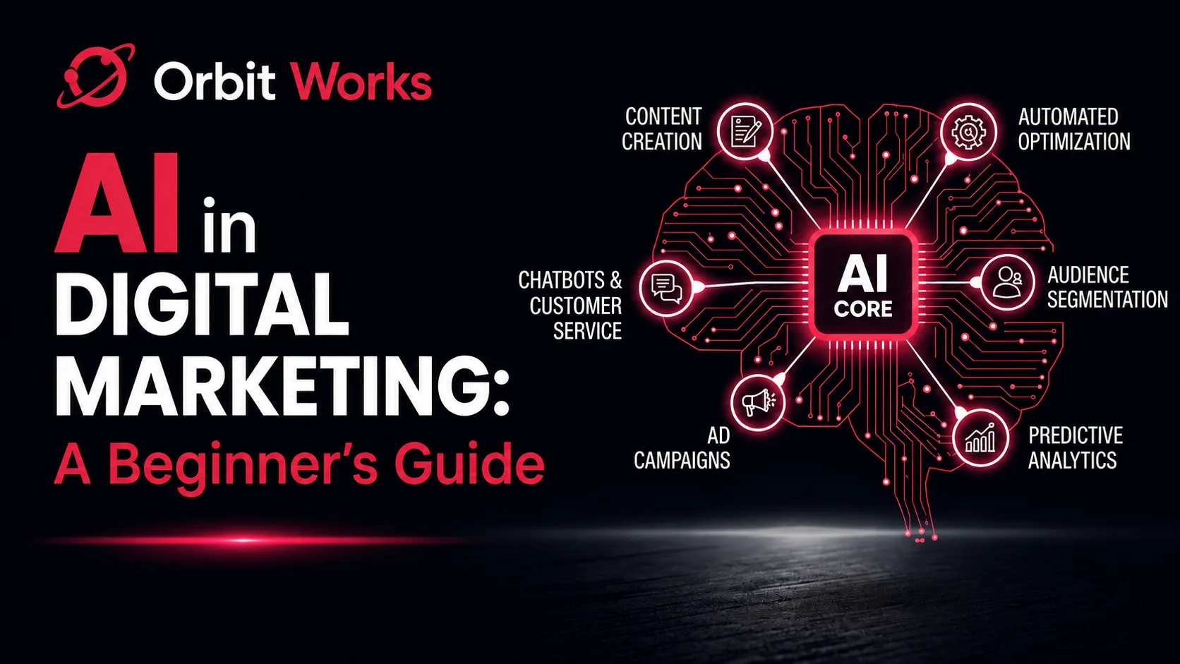 AI in Digital Marketing | Beginners Guide