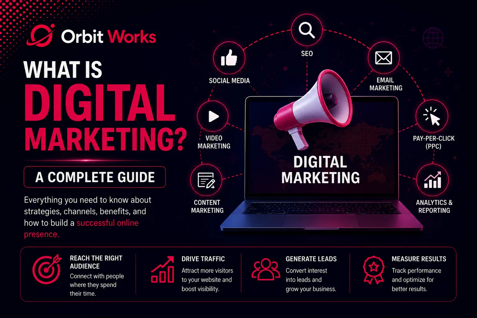 What Is Digital Marketing? A Complete Guide
