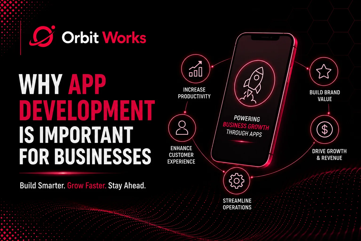 Why App Development is Important for Business?