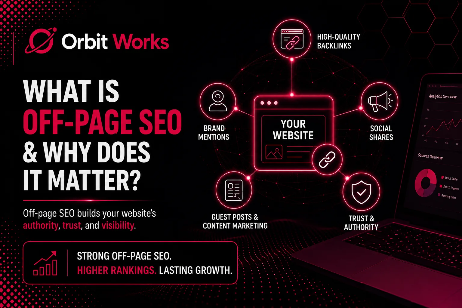 What Is Off-Page SEO & Why Does It Matter?