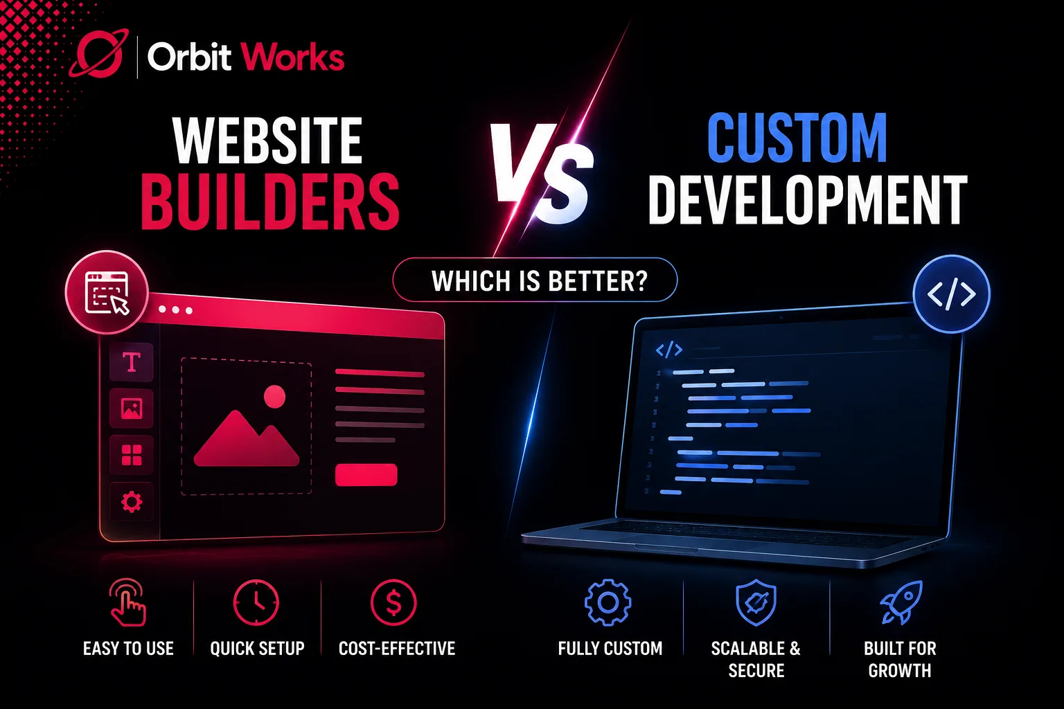 Website Builders vs Custom Development: Which Is Better