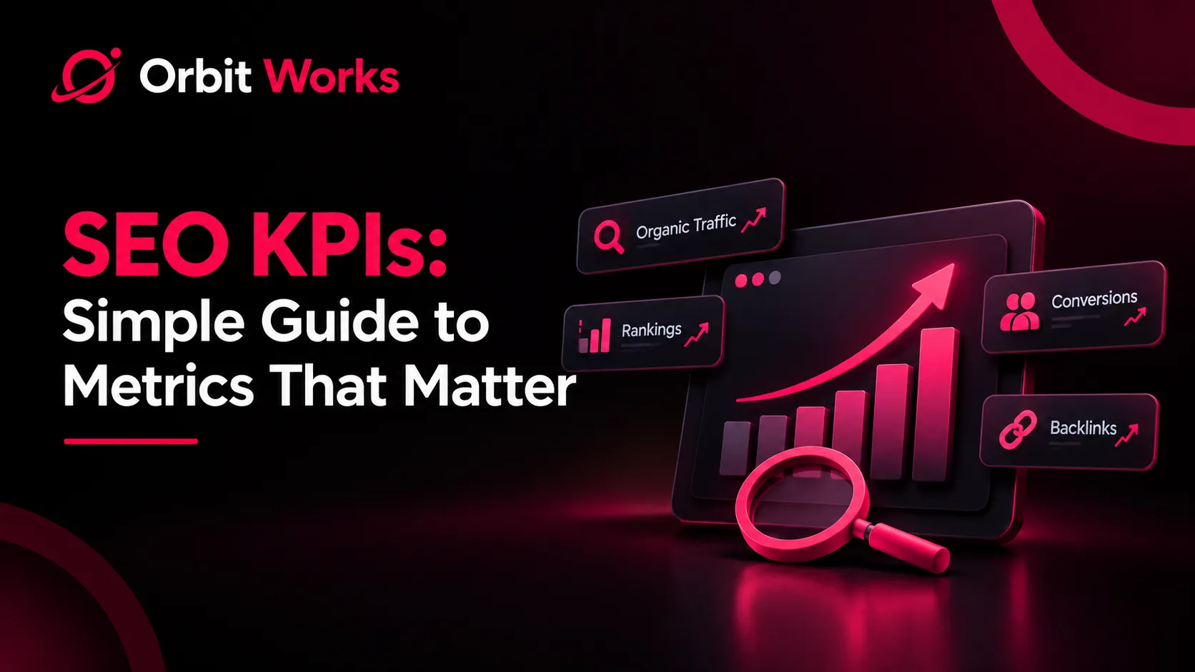 SEO KPIs: Simple Guide to Metrics That Matter