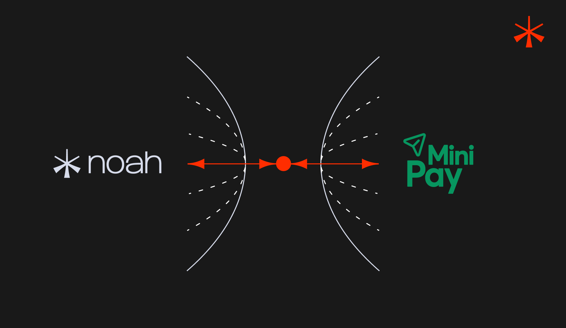 Noah x MiniPay: Real-World Stablecoin Payments
