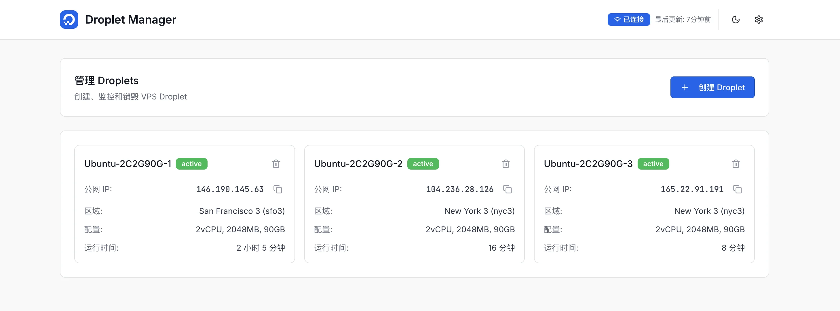 Digital Ocean Pannel