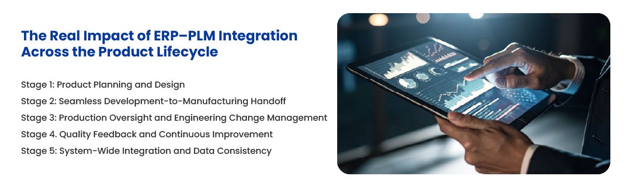 Benefits of ERP PLM