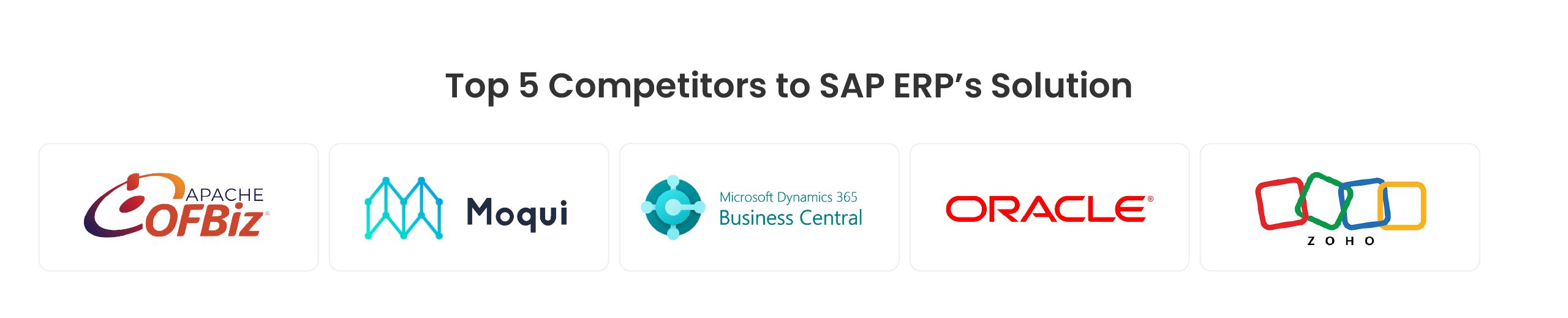 Top SAP ERP alternatives and competitor platforms
