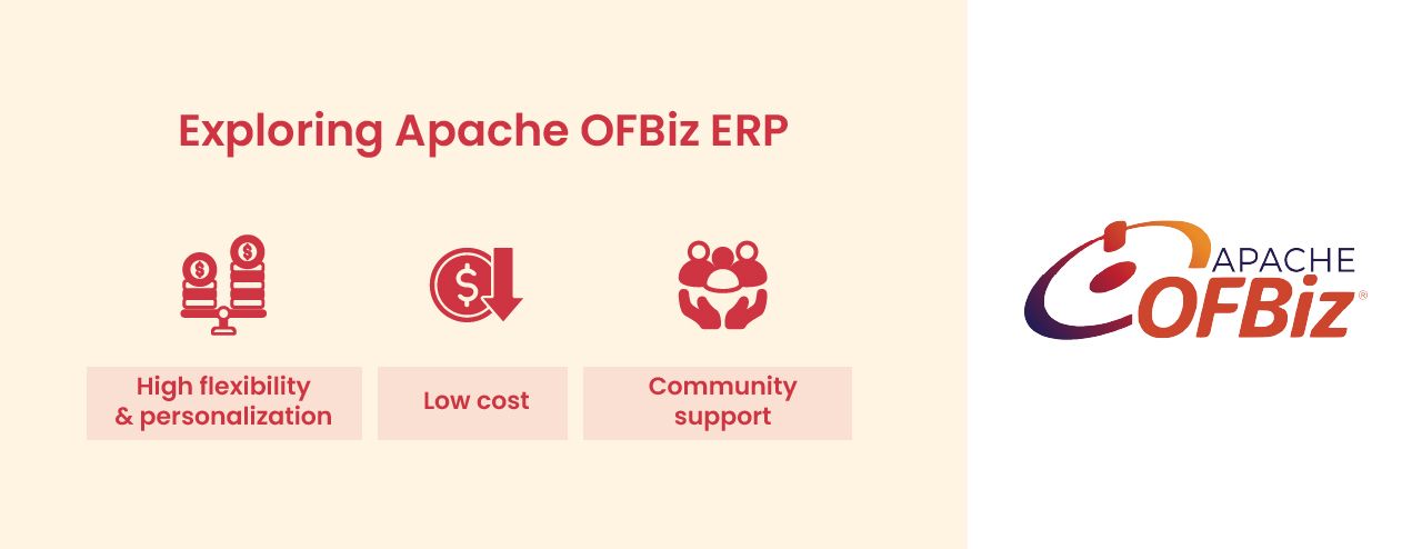 Business applications and capabilities available in Apache OFBiz